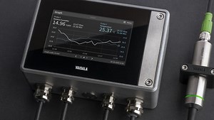 Indigo500 시리즈 송신기