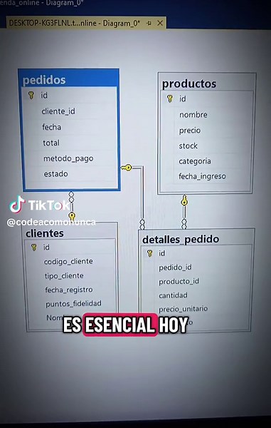 Es esencial hoy saber base de datos SQL Sumate a mis cursos, comenzamos el 4 de noviembre, por más info envíame WhatsApp o email. Están al final del vídeo #cursoonline #aprender #datos #curso #GlowUpCetaphil