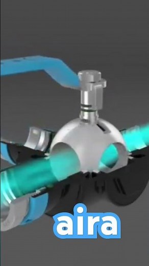 How to work 3 way ball valve | animation