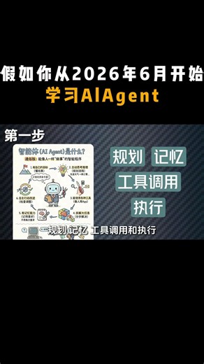 假如你从2026年6月开始学习AlAgent#shorts
