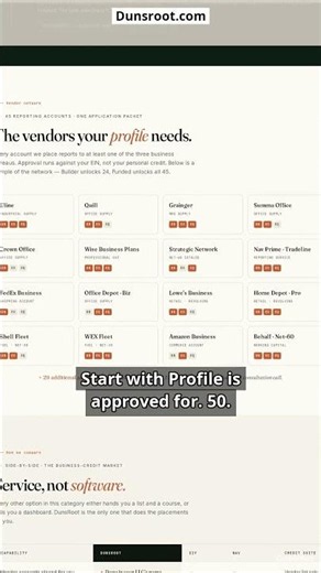 Business Credit Across All 3 Bureaus — No PG Required | DunsRoot