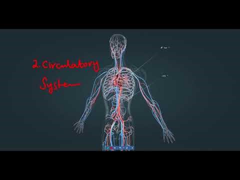 EdTech Science 5 Unit 1 B LIFFT 1