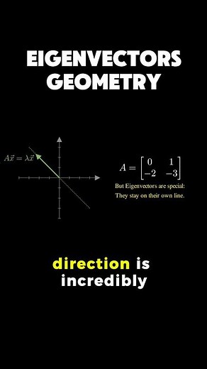 eigenvalues and eigenvectors #maths #mathematics #statistics #dataanlysis