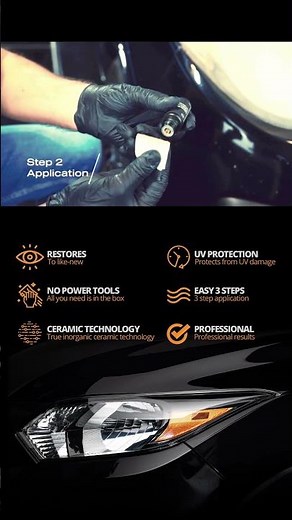 Best Headlight Restoration Kit 2026 🚗 | Fix Yellow & Cloudy Headlights Fast #caraccessories