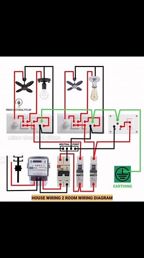1.6K views · 18 reactions | House Wiring Circuit #electrical #circuits | Boparai Engineers | Facebook