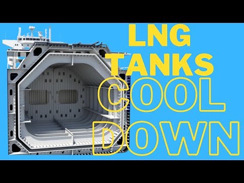 Cool down of LNG Cargo Tanks the operation requiring good time management and communication of teams