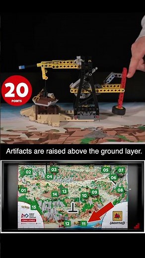 Mission 11, FLL 2025/2026 UNEARTHED Mission Breakdown