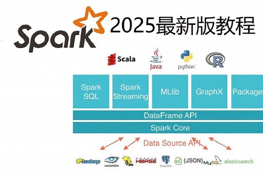 1.1 Windows中安装Spark并启动spark-shell