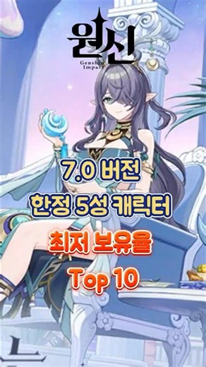 [원신] 가진 사람 진짜 극소수 ㅋㅋㅋ 7.0 버전 한정 5성 캐릭터 최저 보유율 TOP 10! #원신 #호요버스 #genshinlyl