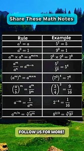 1.7M views · 8.6K reactions | Exponents Math Notes | Math Notes | Facebook
