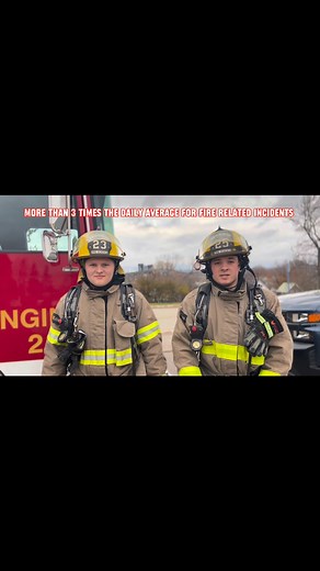 3K views · 34 reactions | Lake Superior State University As Thanksgiving break approaches, ERT and Public Safety have teamed up to share tips to help keep you safe! #lssuert #lssupublicsafety #lssu | Lake Superior State University Fire/EMS Program & ERT | Facebook