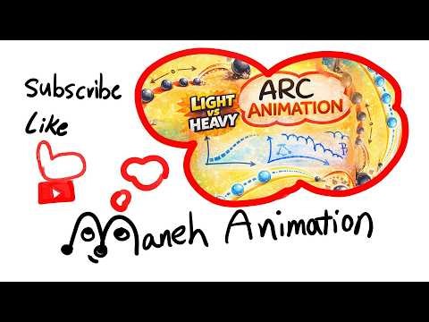 Learn Animation Arcs with a Bouncing Ball”
