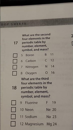 The first 12 elements of the periodic table by number, element, symbol and mass.