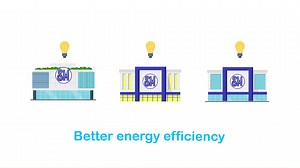 Did you know that by harnessing solar power and using LEDs, SM Prime is able to save up to 10 million kilowatts of power consumption every year? How about you? Share with us your energy conservation hacks and how you responsibly manage your power consumption for a brighter tomorrow for you and your community! #SMGreenMovement #AweSMTogether #buildbetter #buildgreener #buildstronger #EverythingsHereAtSM | SM Supermalls