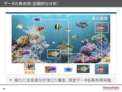 Orbitrap質量分析を活かしたHRAM（高分解能精密質量）定量