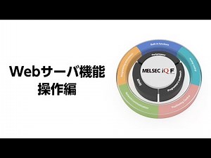(3)操作編＜MELSEC iQ-F【Webサーバ機能編】3/3＞(日本語版)