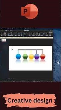 Simple PowerPoint Slide Ideas ✨ (Clean, Easy & Professional Designs!)