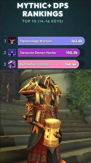 Der Demo Warlock auf Platz 1 im DMG Ranking für M+