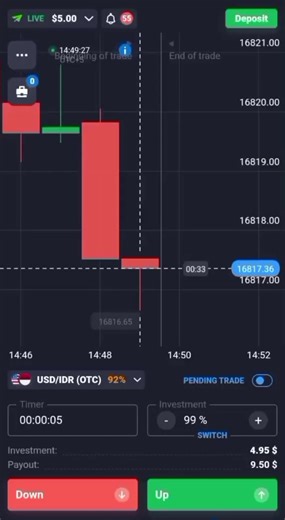 19 Step Compounding Strategy for Trading Success