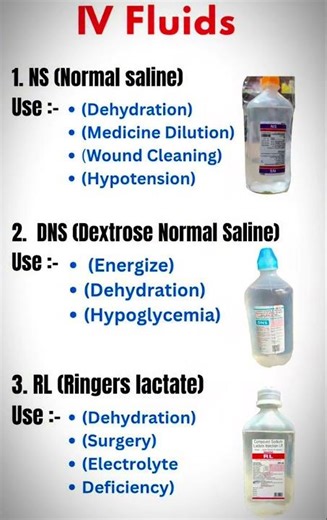 💧💧💧 Top 3 IV Fluids & Their Medical Uses Explained!