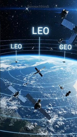 Space Orbits Explained | LEO, MEO, GEO 🚀📡/shorts