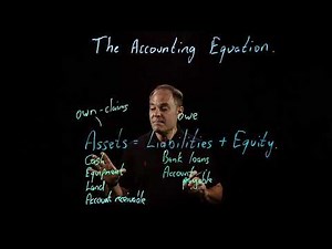 Accounting Fundamentals | The Accounting Equation