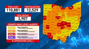 Ohio COVID-19 cases surpass 110,000