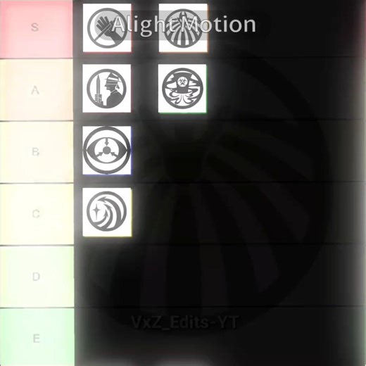 My favorite MTF | Mobile Task Force | #Scp #Foundation #MTF #Edit #Favorite #Alpha1 #Eplison11