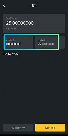 How to Withdraw ET Token on SuperEx