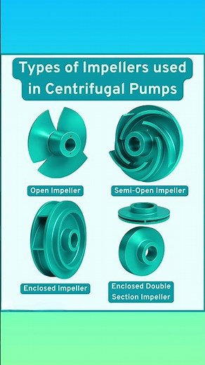 Types of impellers used in centrifugal pump #mechanicalengineering #centrifugalpumps #interviews