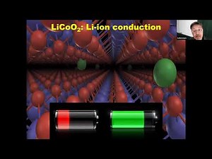 Making a Materials Difference to Green Energy with Prof Saiful Islam