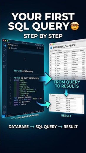 Write Your First SQL Query Step by Step! 🤯