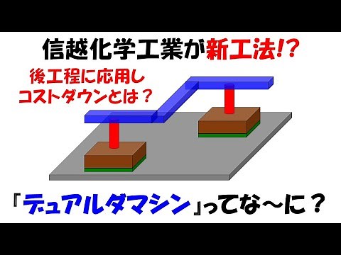 [Semiconductor Basics] What is Dual Damascene? What are its advantages?