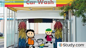 Rational Equations- Practice Problems