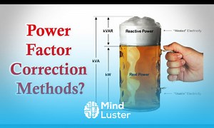 Mind Luster - Learn Power Factor Correction Power Factor Correction Methods Power Factor