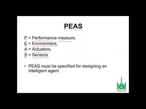 PEAS | Intelligent agents | Artificial Intelligence | AI | by Sir Haisam Javed