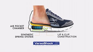 Did you know that the #MightyWalk comes in wide and extra wide? Don't wait for #comfort #livepainfree #defypain http://bit.ly/2M6tut0 | Gravity Defyer