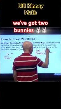 DOUBLING BUNNIES 🐰🐰 (Pattern Recognition & Formula Guessing)