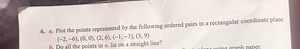 6. a, Plot the points represented by the following ordered pair... | Filo