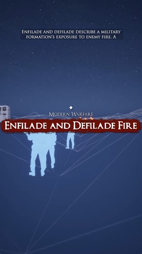 Enfilade and Defilade Fire: Modern Warfare #shorts #fire #modernwarfare #military #tactical #fyp #fypシ゚ #war #wwii #warfare #usarmy #marines #history #kingsandgenerals | Kings & Generals