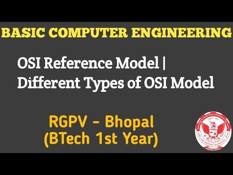 OSI Reference Model | Different Types of OSI Model | Basic Computer Engineering
