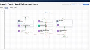 Bare Metal Red Hat OpenShift Automation with Cisco Intersight How to Demo - Cisco Video Portal