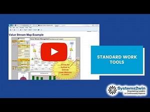 Standard Work - How to choose the right tools