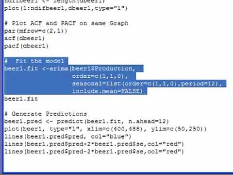 Introduction to ARIMA modeling in R