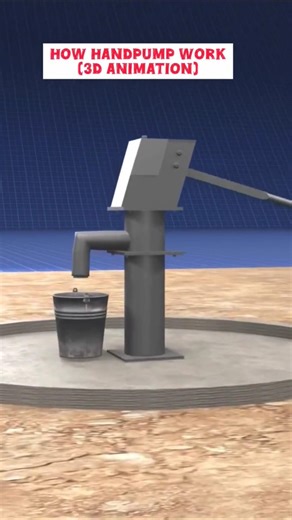 How a Hand Pump Actually Works? (3D Animation) by mai Ankit hu