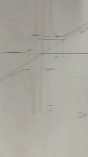 Math Graph Tutorial for Baccalaureate Students