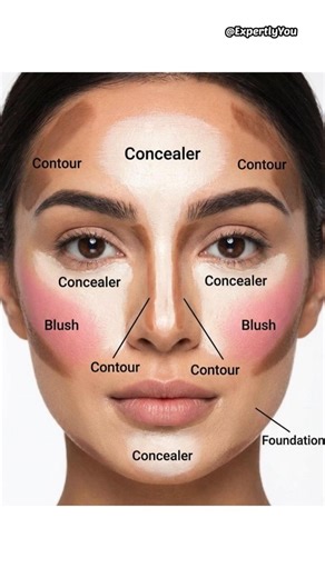 Step by step full face makeup tutorial💄