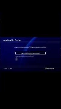 How To Fix PS4 Error NP 31735 9 Easy Method