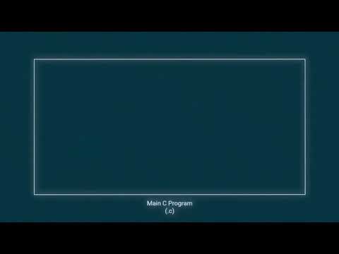 Raspberry Pi Pico Programmable I/O - A Visual Explanation (Implementing PIO with the C SDK)