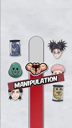 Who is the strongest blood manipulation user in jujutsu kaisen? #jujutsukaisen